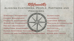 Business Card RGConsultBz back